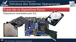 Fundamentos de Sistema Operacionais

Estrutura dos Sistemas Operacionais

O que são os dispositivos físicos
Dispositivos controlados pelo S.O.

Prof. Cicero Maia – Arquitetura de Computadores

14

 