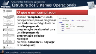 Fundamentos de Sistema Operacionais

Estrutura dos Sistemas Operacionais
O que é um compilador
O nome "compilador" é usado
principalmente para os programas
que traduzem o código fonte de
uma linguagem de
programação de alto-nível para
uma linguagem de
programação de baixonível (por
exemplo, Assembly ou linguage
m de máquina)

Prof. Cicero Maia – Arquitetura de Computadores

16

 