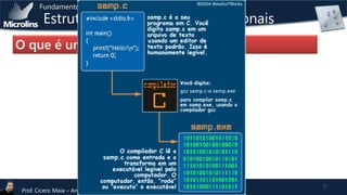 Fundamentos de Sistema Operacionais

Estrutura dos Sistemas Operacionais

O que é um compilador

Prof. Cicero Maia – Arquitetura de Computadores

17

 
