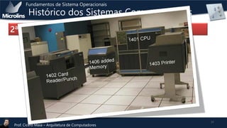 Fundamentos de Sistema Operacionais

Histórico dos Sistemas Computacionais

2ª Geração (1955 - 1965)

Prof. Cicero Maia – Arquitetura de Computadores

27

 