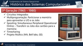 Fundamentos de Sistema Operacionais

Histórico dos Sistemas Computacionais

3ª Geração (1965 - 1980)
 Circuitos Integrados
 Multiprogramação: Particionar a memória
para aproveitar o I/O e os Jobs
 Spooling: Simultaneous Peripheral Operational
Online – Transferir os Jobs dos cartões para a
memória
 Timesharing
 Projeto Multics (Mit, Bell labs, GE)

Prof. Cicero Maia – Arquitetura de Computadores

29

 