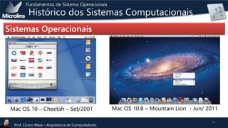 Fundamentos de Sistema Operacionais

Histórico dos Sistemas Computacionais

Sistemas Operacionais

Mac OS 10 – Cheetah – Set/2001
Prof. Cicero Maia – Arquitetura de Computadores

Mac OS 10.8 – Mountain Lion - Jun/ 2011
36

 