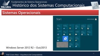Fundamentos de Sistema Operacionais

Histórico dos Sistemas Computacionais

Sistemas Operacionais

Windows Server 2012 R2 – Out/2013
Prof. Cicero Maia – Arquitetura de Computadores

45

 