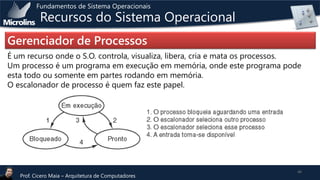 Fundamentos de Sistema Operacionais

Recursos do Sistema Operacional

Gerenciador de Processos
É um recurso onde o S.O. controla, visualiza, libera, cria e mata os processos.
Um processo é um programa em execução em memória, onde este programa pode
esta todo ou somente em partes rodando em memória.
O escalonador de processo é quem faz este papel.

Prof. Cicero Maia – Arquitetura de Computadores

46

 