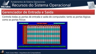 Fundamentos de Sistema Operacionais

Recursos do Sistema Operacional

Gerenciador de Entrada e Saída
Controla todas as portas de entrada e saída do computador, tanto as portas lógicas
como as portas físicas

Prof. Cicero Maia – Arquitetura de Computadores

48

 