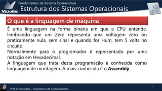 Fundamentos de Sistema Operacionais

Estrutura dos Sistemas Operacionais

O que é a linguagem de máquina
É uma linguagem na forma binária em que a CPU entende,
lembrando que um Zero representa uma voltagem zero ou
praticamente nula, sem sinal e quando for Hum, tem 5 volts no
circuito.
Normalmente para o programador é representado por uma
notação em Hexadecimal.
A linguagem que trata desta programação é conhecida como
linguagem de montagem. A mais conhecida é o Assembly.

Prof. Cicero Maia – Arquitetura de Computadores

9

 