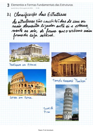 Elementos e Formas Fundamentais das Estruturas
quarta-feira, 24 de agosto de 2016 15:38
Página 76 de Introdução
 