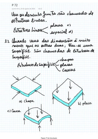 P 72
quarta-feira, 24 de agosto de 2016 16:11
Página 79 de Introdução
 