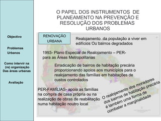 Manuela Santos O PAPEL DOS INSTRUMENTOS  DE  PLANEAMENTO NA PREVENÇÃO E  RESOLUÇÃO DOS PROBLEMAS  URBANOS Avaliação Objectivo Problemas Urbanos   Como intervir na  (re) organização Das áreas urbanas  RENOVAÇÃO URBANA Realojamento  da população a viver em edifícios Ou bairros degradados 1993- Plano Especial de Realojamento – PER-  para as Áreas Metropolitanas Erradicação de bairros de habitação precária proporcionando apoios aos municípios para o realojamento das famílias em habitações de custos controlados PER-FAMÍLIAS- apoia as famílias na compra de casa própria ou na realização de obras de reabilitação numa habitação noutro local O realojamento dos moradores dos bairros de habitação precária é também uma forma de combater a marginalidade 