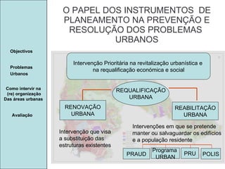 Manuela Santos O PAPEL DOS INSTRUMENTOS  DE  PLANEAMENTO NA PREVENÇÃO E  RESOLUÇÃO DOS PROBLEMAS  URBANOS Avaliação Objectivos Problemas Urbanos   Como intervir na  (re) organização Das áreas urbanas  Intervenção Prioritária na revitalização urbanística e  na requalificação económica e social REQUALIFICAÇÃO URBANA RENOVAÇÃO URBANA Intervenção que visa a substituição das estruturas existentes REABILITAÇÃO URBANA Intervenções em que se pretende manter ou salvaguardar os edifícios e a população residente PRAUD Programa  URBAN PRU POLIS 