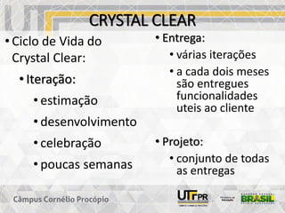 CRYSTAL CLEAR
• Ciclo de Vida do
Crystal Clear:
• Iteração:
• estimação
• desenvolvimento
• celebração
• poucas semanas
• Entrega:
• várias iterações
• a cada dois meses
são entregues
funcionalidades
uteis ao cliente
• Projeto:
• conjunto de todas
as entregas
 