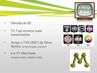 Década de 80 TV Tupi encerra suas transmissões Surge a TVS (SBT) de Silvio Santos  (programação popular) e a TV Manchete (programação voltada à elite) A TV no Brasil 