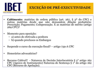 EXCEÇÃO DE PRÉ-EXECUTIVIDADE 
• Cabimento: matérias de ordem pública (art. 267, § 3º do CPC) e 
outras matérias desde que não demandem dilação probatória: 
Prescrição; Pagamento; Compensação. E as matérias de mérito (artigo 
269 CPC)? 
• Momento para oposição: 
– a) antes de efetivada a penhora 
– b) quando preclusos os Embargos 
• Suspende o curso da execução fiscal? – artigo 739-A CPC 
• Honorários advocatícios? 
• Recurso Cabível? - Natureza de Decisão Interlocutória § 2° artigo 162 
CPC (Agravo de Instrumento) Natureza de Sentença § 1° do artigo 162 
CPC (Recurso de Apelação). 
 