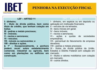 PENHORA NA EXECUÇÃO FISCAL 
LEF – ARTIGO 11 CPC – ARTIGO 655 
I - dinheiro; 
II - título da dívida pública, bem como 
título de crédito, que tenham cotação em 
bolsa; 
III - pedras e metais preciosos; 
IV - imóveis; 
V - navios e aeronaves; 
VI - veículos; 
VII - móveis ou semoventes; e 
VIII - direitos e ações. 
§ 1º - Excepcionalmente, a penhora 
poderá recair sobre estabelecimento 
comercial, industrial ou agrícola, bem 
como em plantações ou edifícios em 
construção. 
I - dinheiro, em espécie ou em depósito ou 
aplicação em instituição financeira; 
II - veículos de via terrestre; 
III - bens móveis em geral; 
IV - bens imóveis; 
V - navios e aeronaves; 
VI - ações e quotas de sociedades 
empresárias; 
VII - percentual do faturamento de empresa 
devedora; 
VIII - pedras e metais preciosos; 
IX - títulos da dívida pública da União, 
Estados e Distrito Federal com cotação em 
mercado; 
X - títulos e valores mobiliários com cotação 
em mercado; 
XI - outros direitos. 
 