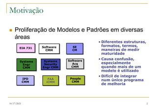 10/17/2023 2
Software
CMM
Systems
Security
Engr CMM
Systems
Engr
CMM
People
CMM
SE
CM
FAA
iCMM
IPD
CMM
Software
Acq
CMM
EIA 731
• Diferentes estruturas,
formatos, termos,
maneiras de medir
maturidade
• Causa confusão,
especialmente
quando mais de um
modelo é utilizado
• Difícil de integrar
num único programa
de melhoria
Motivação
 Proliferação de Modelos e Padrões em diversas
áreas
 