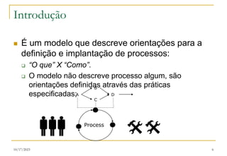 10/17/2023 6
Introdução
 É um modelo que descreve orientações para a
definição e implantação de processos:
 “O que” X “Como”.
 O modelo não descreve processo algum, são
orientações definidas através das práticas
especificadas;A
B
C
D
Process

 
