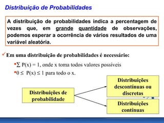 Distribuição de Probabilidades

  A distribuição de probabilidades indica a percentagem de
  vezes que, em grande quantidade de observações,
  podemos esperar a ocorrência de vários resultados de uma
  variável aleatória.

Em uma distribuição de probabilidades é necessário:
     ∑ P(x) = 1, onde x toma todos valores possíveis
     0 ≤ P(x) ≤ 1 para todo o x.
                                                   Distribuições
                                                  descontínuas ou
           Distribuições de                           discretas
            probabilidade
                                                   Distribuições
                                                      contínuas
 