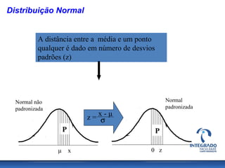 Distribuição Normal


          A distância entre a média e um ponto
          qualquer é dado em número de desvios
          padrões (z)




  Normal não                                         Normal
  padronizada                                        padronizada
                            z = xσ- µ
                    P                            P

                µ       x                   0 z
 