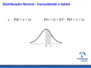 Distribuição Normal - Consultando a tabela



   z   P(0 < x < z)      P(x > z) = 0,5 – P(0 < x < z)




                          0   z
 