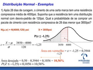 Distribuição Normal - Exemplos
1) Após 28 dias de curagem, o cimento de uma certa marca tem uma resistência
compressiva média de 4000psi. Suponha que a resistência tem uma distribuição
normal com desvio-padrão de 120psi. Qual a probabilidade de se comprar um
pacote de cimento com resistência compressiva de 28 dias menor que 3850psi?

N(µ;σ) = N(4000,120) psi       X = 3850psi

                           P(z ≤ -1,25)

     X − µ 3850 − 4000
z=        =            = −1,25            3850 4000
      σ       120
                              Área em vermelho = z = -1,25 = 0,3944
                                              -1,25

Área desejada = 0,50 – 0,3944 = 0,1056 = 10,56%
P ( Z ≤ −1,25) = 0,1056 = 10,56%
 