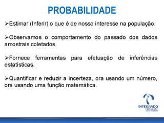 PROBABILIDADE
 