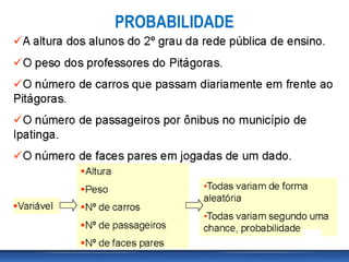 PROBABILIDADE
 