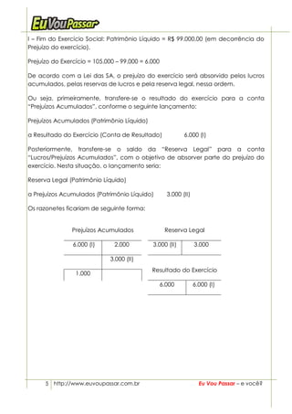 I – Fim do Exercício Social: Patrimônio Líquido = R$ 99.000,00 (em decorrência do
Prejuízo do exercício).

Prejuízo do Exercício = 105.000 – 99.000 = 6.000

De acordo com a Lei das SA, o prejuízo do exercício será absorvido pelos lucros
acumulados, pelas reservas de lucros e pela reserva legal, nessa ordem.

Ou seja, primeiramente, transfere-se o resultado do exercício para a conta
“Prejuízos Acumulados”, conforme o seguinte lançamento:

Prejuízos Acumulados (Patrimônio Líquido)

a Resultado do Exercício (Conta de Resultado)               6.000 (I)

Posteriormente, transfere-se o saldo da “Reserva Legal” para a conta
“Lucros/Prejuízos Acumulados”, com o objetivo de absorver parte do prejuízo do
exercício. Nesta situação, o lançamento seria:

Reserva Legal (Patrimônio Líquido)

a Prejuízos Acumulados (Patrimônio Líquido)          3.000 (II)

Os razonetes ficariam de seguinte forma:


                Prejuízos Acumulados                Reserva Legal

                6.000 (I)      2.000         3.000 (II)           3.000

                              3.000 (II)
                                             Resultado do Exercício
                 1.000
                                                   6.000          6.000 (I)




      5 http://www.euvoupassar.com.br                               Eu Vou Passar – e você?
 