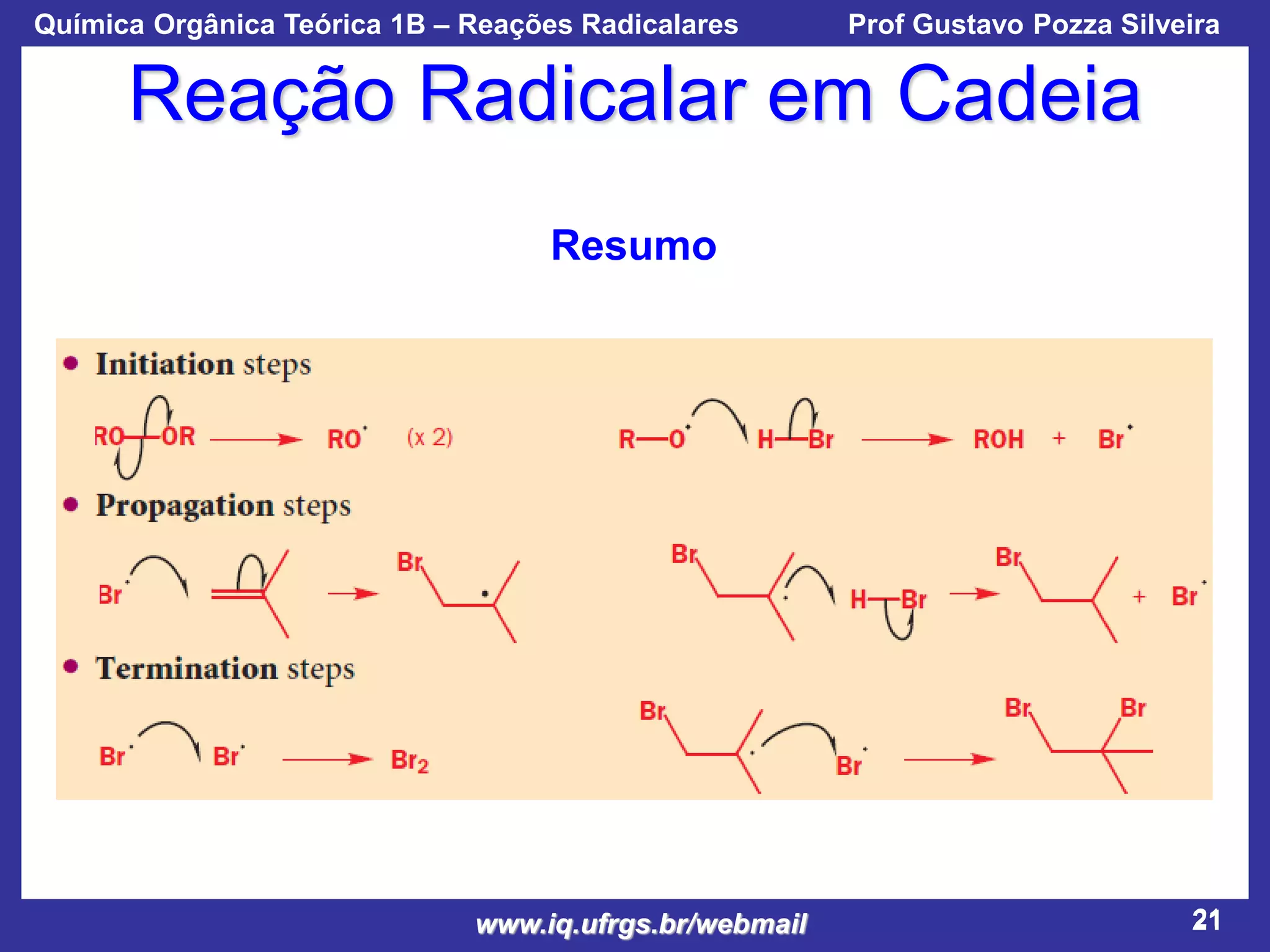 Química Orgânica Teórica 1B – Reações Radicalares

Prof Gustavo Pozza Silveira

Reação Radicalar em Cadeia
Resumo

www.iq.ufrgs.br/webmail

21

 