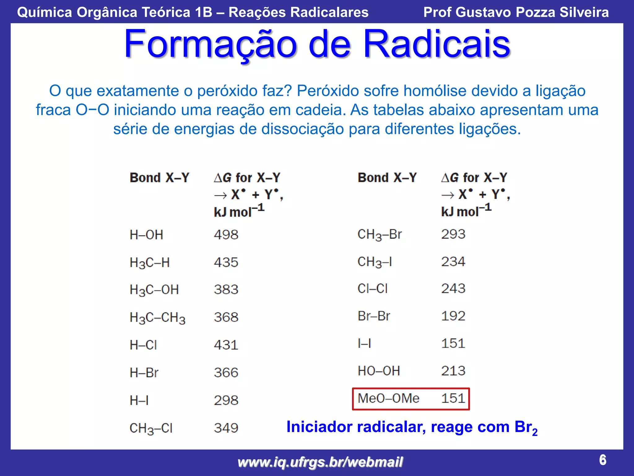 Química Orgânica Teórica 1B – Reações Radicalares

Prof Gustavo Pozza Silveira

Formação de Radicais
O que exatamente o peróxido faz? Peróxido sofre homólise devido a ligação
fraca O−O iniciando uma reação em cadeia. As tabelas abaixo apresentam uma
série de energias de dissociação para diferentes ligações.

Iniciador radicalar, reage com Br2
www.iq.ufrgs.br/webmail

6

 