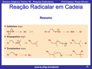Química Orgânica Teórica 1B – Reações Radicalares

Prof Gustavo Pozza Silveira

Reação Radicalar em Cadeia
Resumo

www.iq.ufrgs.br/webmail

21

 