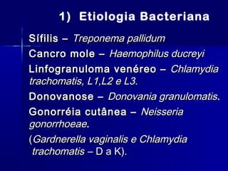 1) Etiologia Bacteriana
Sífilis – Treponema pallidum
Cancro mole – Haemophilus ducreyi
Linfogranuloma venéreo – Chlamydia
trachomatis, L1,L2 e L3.
Donovanose – Donovania granulomatis.
Gonorréia cutânea – Neisseria
gonorrhoeae.
(Gardnerella vaginalis e Chlamydia
 trachomatis – D a K).
 