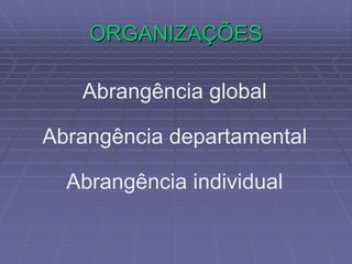 ORGANIZAÇÕES
Abrangência global
Abrangência departamental
Abrangência individual
 