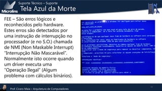 Suporte Técnico – Suporte

Tela Azul da Morte

FEE – São erros lógicos e
reconhecidos pelo hardware.
Estes erros são detectados por
uma instrução de interrupção no
processador (e no S.O.) chamada
de NMI (Non Maskable Interrupt)
“Interrupção Não Mascarável”.
Normalmente isto ocorre quando
um driver executa uma
“Operação Ilegal” (Algum
problema com cálculos binários).
Prof. Cicero Maia – Arquitetura de Computadores

11

 