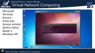 Suporte Técnico – Acesso Remoto

Virtual Network Computing

Microsoft
Terminal
Service –
mstsc.exe .
Acesso remoto
dentro nativo
desde o
Windows XP.

Prof. Cicero Maia – Arquitetura de Computadores

7

 