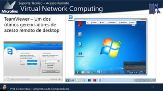 Suporte Técnico – Acesso Remoto

Virtual Network Computing

TeamViewer – Um dos
ótimos gerenciadores de
acesso remoto de desktop

Prof. Cicero Maia – Arquitetura de Computadores

8

 