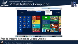 Suporte Técnico – Acesso Remoto

Virtual Network Computing

Área de Trabalho Remota do Google Chrome
Prof. Cicero Maia – Arquitetura de Computadores

9

 