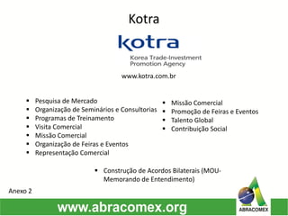 Kotra
www.kotra.com.br
 Pesquisa de Mercado
 Organização de Seminários e Consultorias
 Programas de Treinamento
 Visita Comercial
 Missão Comercial
 Organização de Feiras e Eventos
 Representação Comercial
 Missão Comercial
 Promoção de Feiras e Eventos
 Talento Global
 Contribuição Social
 Construção de Acordos Bilaterais (MOU-
Memorando de Entendimento)
Anexo 2
 