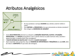 Atributos Analgésicos
• Os seus produtos e serviços AJUDAM seus clientes a dormir melhor à
noite?
• Eles LIMITAM ou ERRADICAM erros que comumente os clientes cometem?
• Eles mitigam as BARREIRAS DE ADOÇÃO?
• Como SEUS PRODUTOS eliminam ou reduzem as EMOÇÕES NEGATIVAS, CUSTOS e SITUAÇÕES
INDESEJADAS, e os RISCOS de prejudicar o que o cliente vivencia ou pode vivenciar antes, durante e
depois de obter o trabalho feito? Eles conseguem?
• É MUITO INTENSO OU MUITO LEVE? COLOCA O CLIENTE EM RISCO?
• Após responder estas perguntas, faça um RANKING DE IMPORTÂNCIA E FREQUÊNCIA de cada DOR, além
de indicar o CONTEXTO em que estes são entregues.
 