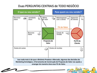 Duas PERGUNTAS CENTRAIS de TODO NEGÓCIO
Isso nada mais é do que o Binômio Produto x Mercado, algumas das decisões do
Marketing Estratégico. A ferramenta de Construção de Proposta de Valor nos ajuda a
enxergar de maneira clara esse Fit de Valor.
O que eu vou vender?
Fit de Valor
Proposta de
Valor
Para quem eu vou vender?
Perfil do
Cliente
 