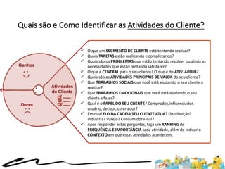 Quais são e Como Identificar as Atividades do Cliente?
 O que um SEGMENTO DE CLIENTE está tentando realizar?
 Quais TAREFAS estão realizando e completando?
 Quais são os PROBLEMAS que estão tentando resolver ou ainda as
necessidades que estão tentando satisfazer?
 O que é CENTRAL para o seu cliente? O que é de ATIV. APOIO?
 Quais são as ATIVIDADES PRINCIPAIS DE VALOR do seu cliente?
 Que TRABALHOS SOCIAIS que você está ajudando o seu cliente a
realizar?
 Que TRABALHOS EMOCIONAIS que você está ajudando o seu
cliente a fazer?
 Qual é o PAPEL DO SEU CLIENTE? Comprador, influenciador,
usuário, decisor, co-criador?
 Em qual ELO DA CADEIA SEU CLIENTE ATUA? Distribuição?
Indústria? Varejo? Consumidor Final?
 Após responder estas perguntas, faça um RANKING de
FREQUÊNCIA E IMPORTÂNCIA cada atividade, além de indicar o
CONTEXTO em que estas atividades acontecem.
 