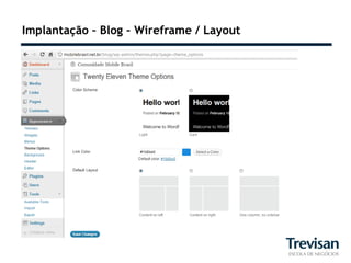 Implantação – Blog – Wireframe / Layout
 