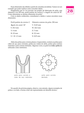 Essas dimensões são obtidas a partir de consultas em tabelas. Vamos ver um      A U L A
exemplo que pode explicar como consultar tabela.
   Imaginemos que se vai executar um projeto de fabricação de polia, cujo
diâmetro é de 250 mm, perfil padrão da correia C e ângulo do canal de 34º.         28
Como determinar as demais dimensões da polia?
   Com os dados conhecidos, consultamos a tabela e vamos encontrar essas
dimensões:

    Perfil padrão da correia: C    Diâmetro externo da polia: 250 mm
    Â
    ngulo do canal: 34º            T: 15,25 mm
    S: 25,5 mm                     W: 22,5 mm
    Y: 4 mm                        Z: 3 mm
    H: 22 mm                       K: 9,5 mm
    U = R: 1,5 mm                  X: 8,25 mm


     Além das polias para correias planas e trapezoidais, existem as polias para
cabos de aço, para correntes, polias (ou rodas) de atrito, polias para correias
redondas e para correias dentadas. Algumas vezes, as palavras roda e polia são
utilizadas como sinônimos.




    No quadro da próxima página, observe, com atenção, alguns exemplos de
polias e, ao lado, a forma como são representadas em desenho técnico.
 