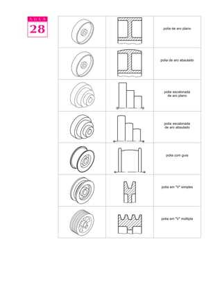 A U L A


28         polia de aro plano




          polia de aro abaulado




            polia escalonada
              de aro plano




            polia escalonada
            de aro abaulado




             polia com guia




          polia em "V" simples




          polia em "V" múltipla
 