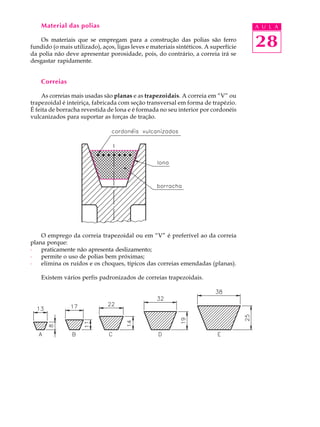 Material das polias                                                              A U L A

    Os materiais que se empregam para a construção das polias são ferro
fundido (o mais utilizado), aços, ligas leves e materiais sintéticos. A superfície   28
da polia não deve apresentar porosidade, pois, do contrário, a correia irá se
desgastar rapidamente.


    Correias

    As correias mais usadas são planas e as trapezoidais. A correia em “V” ou
trapezoidal é inteiriça, fabricada com seção transversal em forma de trapézio.
É feita de borracha revestida de lona e é formada no seu interior por cordonéis
vulcanizados para suportar as forças de tração.




    O emprego da correia trapezoidal ou em “V” é preferível ao da correia
plana porque:
·   praticamente não apresenta deslizamento;
·   permite o uso de polias bem próximas;
·   elimina os ruídos e os choques, típicos das correias emendadas (planas).

    Existem vários perfis padronizados de correias trapezoidais.
 