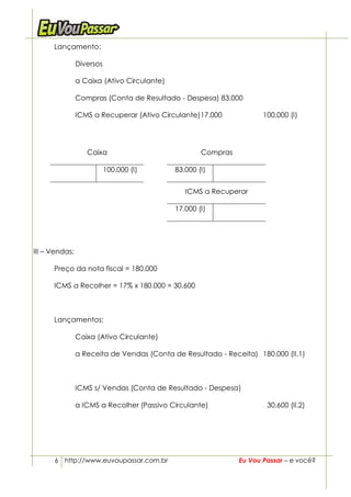 Lançamento:

                Diversos

                a Caixa (Ativo Circulante)

                Compras (Conta de Resultado - Despesa) 83.000

                ICMS a Recuperar (Ativo Circulante) 17.000            100.000 (I)




                   Caixa                             Compras

                           100.000 (I)       83.000 (I)


                                                ICMS a Recuperar

                                             17.000 (I)




III – Vendas:

      Preço da nota fiscal = 180.000

      ICMS a Recolher = 17% x 180.000 = 30.600



      Lançamentos:

                Caixa (Ativo Circulante)

                a Receita de Vendas (Conta de Resultado - Receita) 180.000 (II.1)



                ICMS s/ Vendas (Conta de Resultado - Despesa)

                a ICMS a Recolher (Passivo Circulante)                 30.600 (II.2)




      6 http://www.euvoupassar.com.br                          Eu Vou Passar – e você?
 