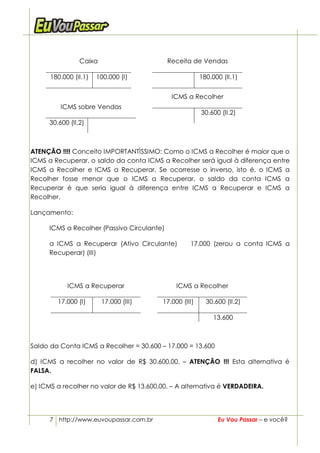 Caixa                       Receita de Vendas

      180.000 (II.1)   100.000 (I)                      180.000 (II.1)


                                              ICMS a Recolher
          ICMS sobre Vendas
                                                        30.600 (II.2)
      30.600 (II.2)



ATENÇÃO !!!! Conceito IMPORTANTÌSSIMO: Como o ICMS a Recolher é maior que o
ICMS a Recuperar, o saldo da conta ICMS a Recolher será igual à diferença entre
ICMS a Recolher e ICMS a Recuperar. Se ocorresse o inverso, isto é, o ICMS a
Recolher fosse menor que o ICMS a Recuperar, o saldo da conta ICMS a
Recuperar é que seria igual à diferença entre ICMS a Recuperar e ICMS a
Recolher.

Lançamento:

      ICMS a Recolher (Passivo Circulante)

      a ICMS a Recuperar (Ativo Circulante)        17.000 (zerou a conta ICMS a
      Recuperar) (III)




            ICMS a Recuperar                   ICMS a Recolher

         17.000 (I)      17.000 (III)    17.000 (III)     30.600 (II.2)

                                                             13.600



Saldo da Conta ICMS a Recolher = 30.600 – 17.000 = 13.600

d) ICMS a recolher no valor de R$ 30.600,00. – ATENÇÃO !!! Esta alternativa é
FALSA.

e) ICMS a recolher no valor de R$ 13.600,00. – A alternativa é VERDADEIRA.




      7 http://www.euvoupassar.com.br                         Eu Vou Passar – e você?
 
