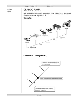 Data : ( início )=>          (fim) =>

Aula 2   CLADOGRAMA
Data:
         Um cladograma é um esquema que mostra as relações
         ancestrais entre organismos.
         Exemplo:




         Como ler o Cladograma ?




                            Continua
 