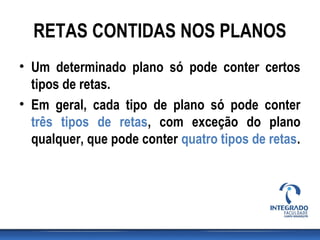 RETAS CONTIDAS NOS PLANOS
• Um determinado plano só pode conter certos
tipos de retas.
• Em geral, cada tipo de plano só pode conter
três tipos de retas, com exceção do plano
qualquer, que pode conter quatro tipos de retas.
 