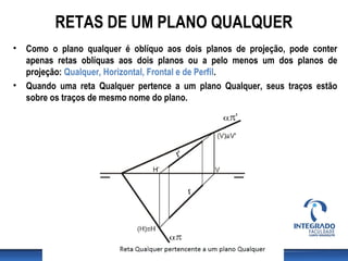 RETAS DE UM PLANO QUALQUER
• Como o plano qualquer é oblíquo aos dois planos de projeção, pode conter
apenas retas oblíquas aos dois planos ou a pelo menos um dos planos de
projeção: Qualquer, Horizontal, Frontal e de Perfil.
• Quando uma reta Qualquer pertence a um plano Qualquer, seus traços estão
sobre os traços de mesmo nome do plano.
 