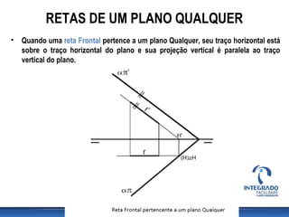 RETAS DE UM PLANO QUALQUER
• Quando uma reta Frontal pertence a um plano Qualquer, seu traço horizontal está
sobre o traço horizontal do plano e sua projeção vertical é paralela ao traço
vertical do plano.
 